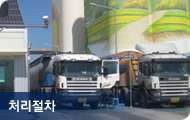 처리절차